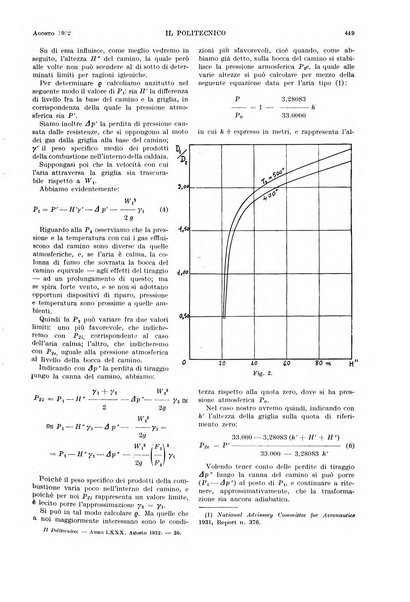 Il politecnico rivista di ingegneria, tecnologia, industria economia, arte