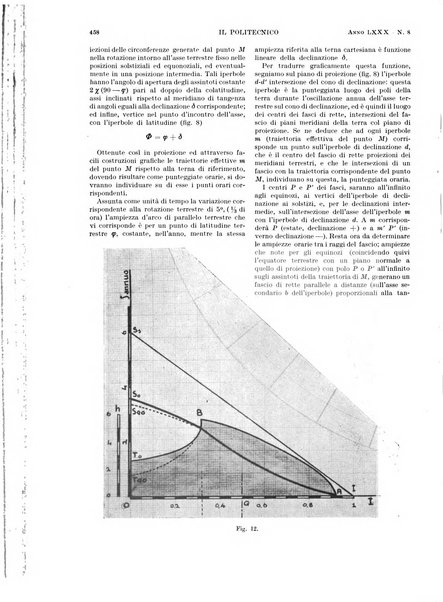 Il politecnico rivista di ingegneria, tecnologia, industria economia, arte