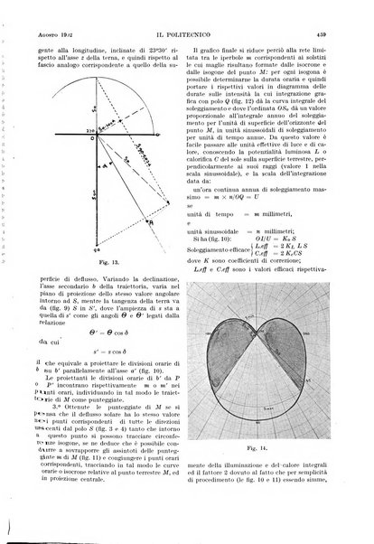 Il politecnico rivista di ingegneria, tecnologia, industria economia, arte