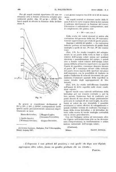 Il politecnico rivista di ingegneria, tecnologia, industria economia, arte