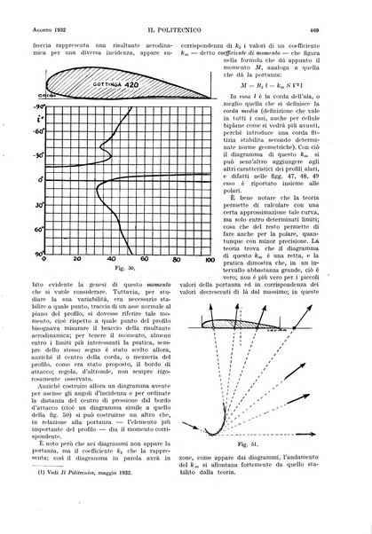 Il politecnico rivista di ingegneria, tecnologia, industria economia, arte