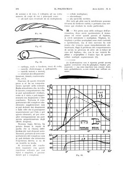 Il politecnico rivista di ingegneria, tecnologia, industria economia, arte