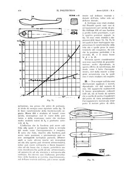 Il politecnico rivista di ingegneria, tecnologia, industria economia, arte