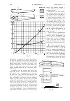 giornale/CFI0413229/1932/unico/00000532