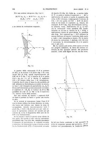 Il politecnico rivista di ingegneria, tecnologia, industria economia, arte