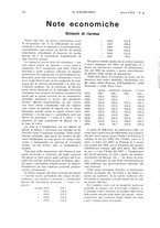 giornale/CFI0413229/1932/unico/00000580