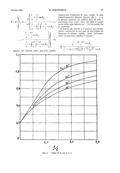 Il politecnico rivista di ingegneria, tecnologia, industria economia, arte