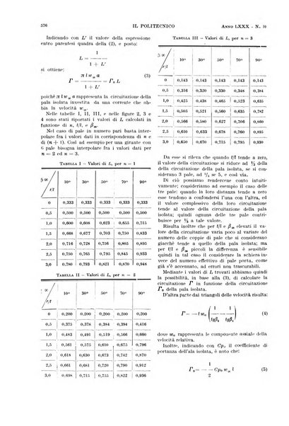 Il politecnico rivista di ingegneria, tecnologia, industria economia, arte