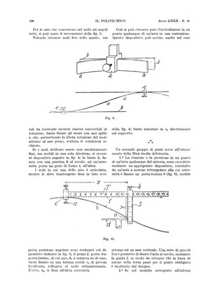 Il politecnico rivista di ingegneria, tecnologia, industria economia, arte