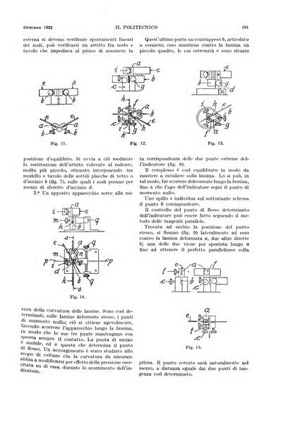 Il politecnico rivista di ingegneria, tecnologia, industria economia, arte