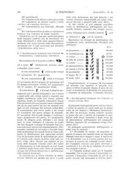 Il politecnico rivista di ingegneria, tecnologia, industria economia, arte