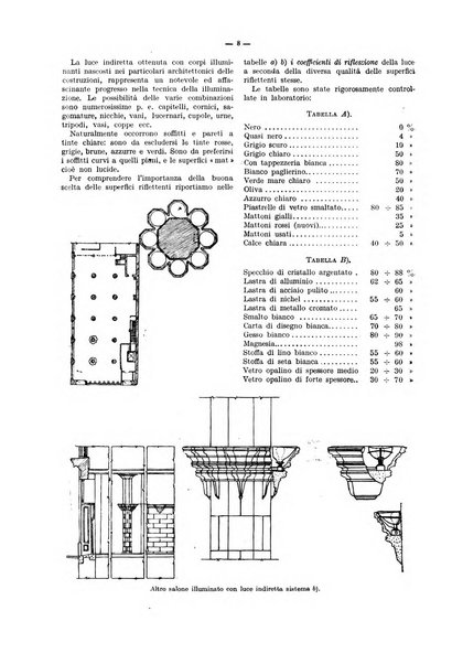 Il politecnico rivista di ingegneria, tecnologia, industria economia, arte