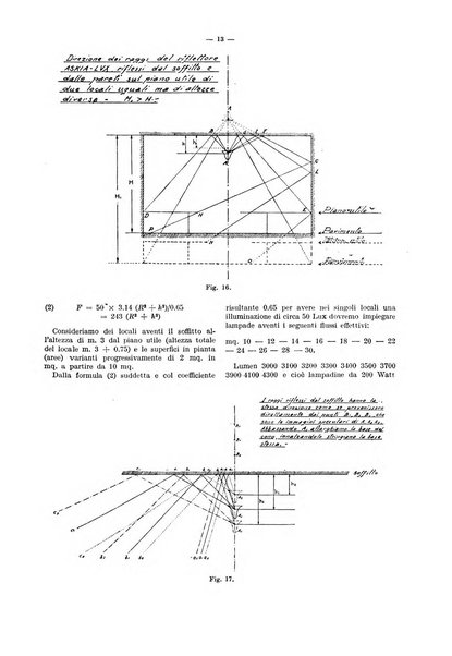 Il politecnico rivista di ingegneria, tecnologia, industria economia, arte