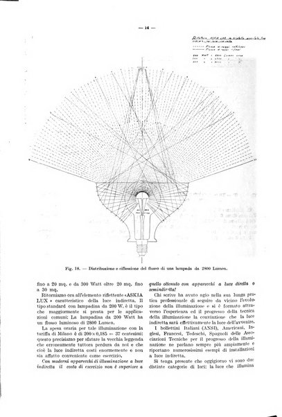 Il politecnico rivista di ingegneria, tecnologia, industria economia, arte