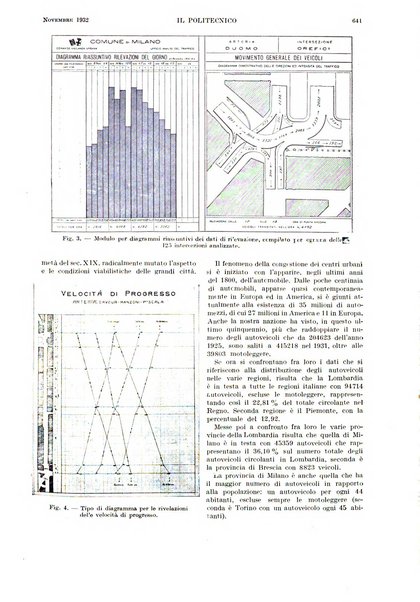 Il politecnico rivista di ingegneria, tecnologia, industria economia, arte