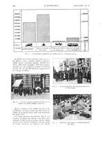 giornale/CFI0413229/1932/unico/00000728