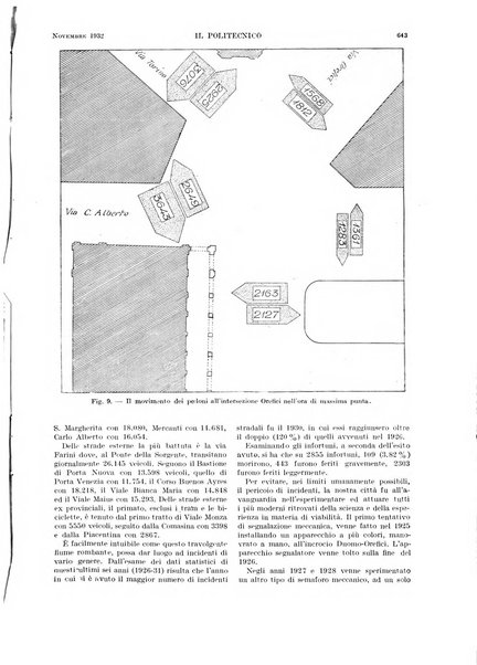 Il politecnico rivista di ingegneria, tecnologia, industria economia, arte