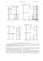 giornale/CFI0413229/1932/unico/00000744