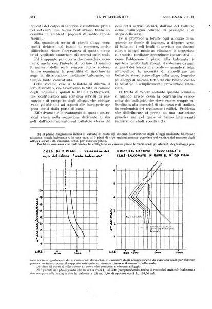 Il politecnico rivista di ingegneria, tecnologia, industria economia, arte