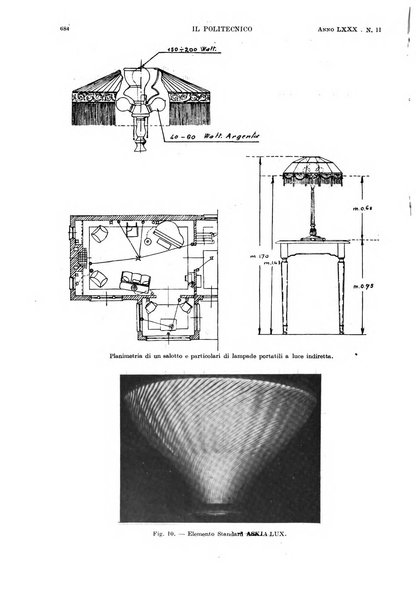 Il politecnico rivista di ingegneria, tecnologia, industria economia, arte