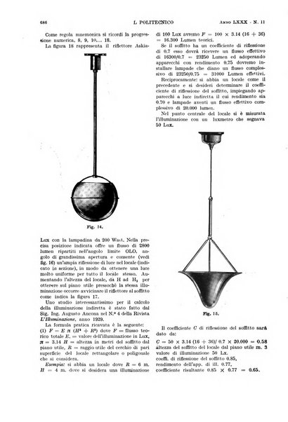 Il politecnico rivista di ingegneria, tecnologia, industria economia, arte