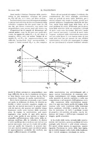 Il politecnico rivista di ingegneria, tecnologia, industria economia, arte