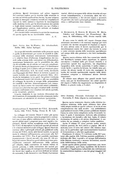 Il politecnico rivista di ingegneria, tecnologia, industria economia, arte