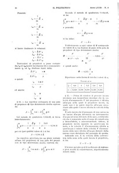 Il politecnico rivista di ingegneria, tecnologia, industria economia, arte