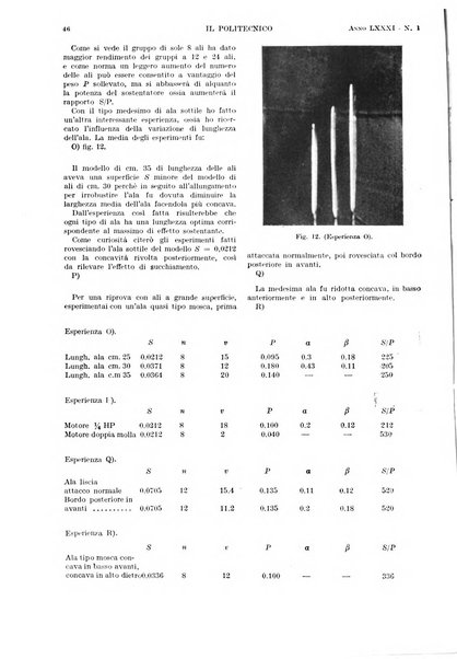 Il politecnico rivista di ingegneria, tecnologia, industria economia, arte