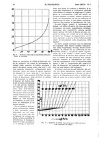 giornale/CFI0413229/1933/unico/00000104