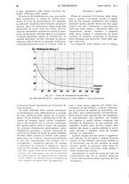 giornale/CFI0413229/1933/unico/00000106