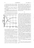 giornale/CFI0413229/1933/unico/00000162