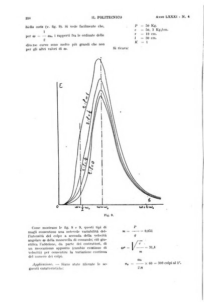 Il politecnico rivista di ingegneria, tecnologia, industria economia, arte