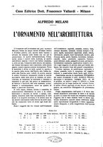 giornale/CFI0413229/1933/unico/00000284