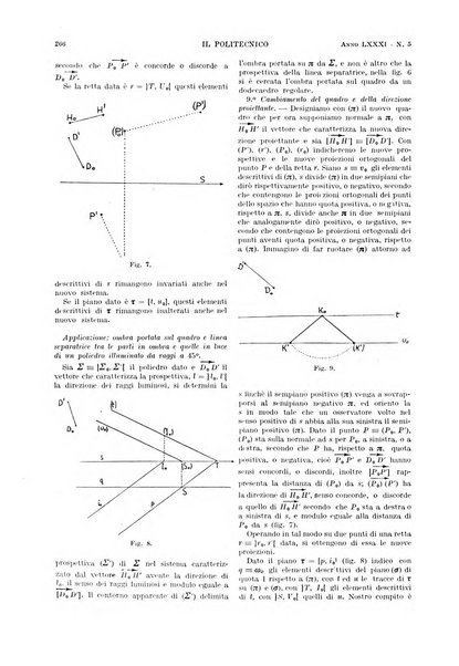 Il politecnico rivista di ingegneria, tecnologia, industria economia, arte