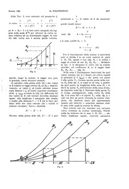 Il politecnico rivista di ingegneria, tecnologia, industria economia, arte