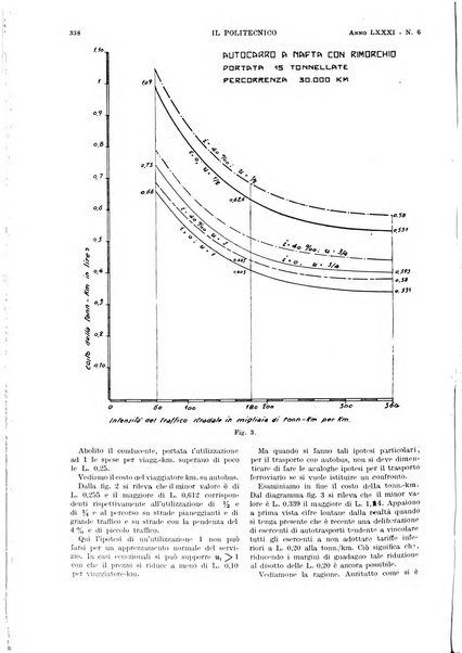 Il politecnico rivista di ingegneria, tecnologia, industria economia, arte