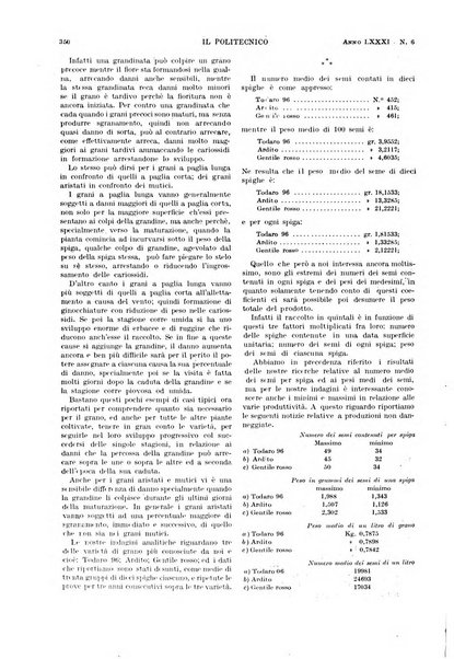 Il politecnico rivista di ingegneria, tecnologia, industria economia, arte