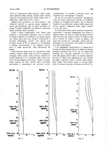 Il politecnico rivista di ingegneria, tecnologia, industria economia, arte