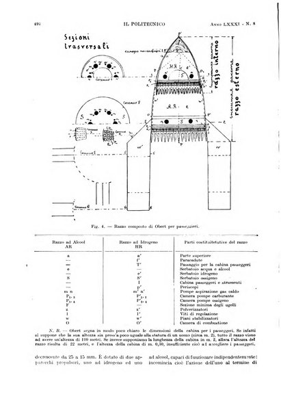 Il politecnico rivista di ingegneria, tecnologia, industria economia, arte