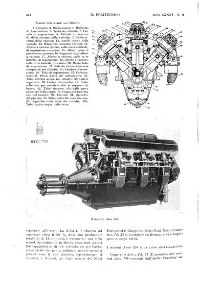 Il politecnico rivista di ingegneria, tecnologia, industria economia, arte