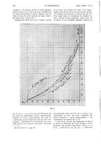 giornale/CFI0413229/1933/unico/00000610