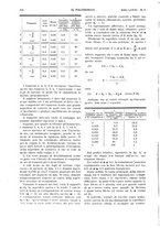 giornale/CFI0413229/1933/unico/00000612