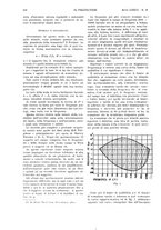 giornale/CFI0413229/1933/unico/00000674