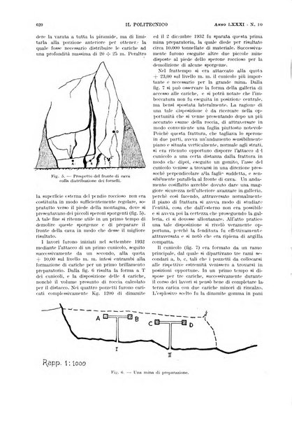 Il politecnico rivista di ingegneria, tecnologia, industria economia, arte