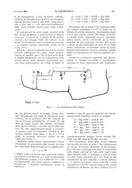 Il politecnico rivista di ingegneria, tecnologia, industria economia, arte