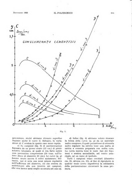 Il politecnico rivista di ingegneria, tecnologia, industria economia, arte