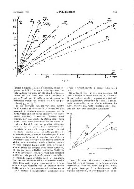 Il politecnico rivista di ingegneria, tecnologia, industria economia, arte