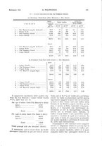 giornale/CFI0413229/1933/unico/00000747