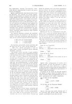 giornale/CFI0413229/1933/unico/00000750